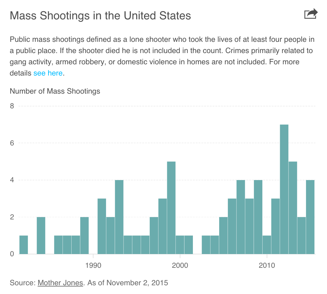 昔日活動– 華美博物館, image size:1046x942